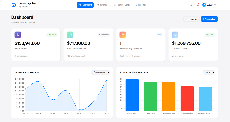 Sistema de Gestión de Inventario - Screenshot